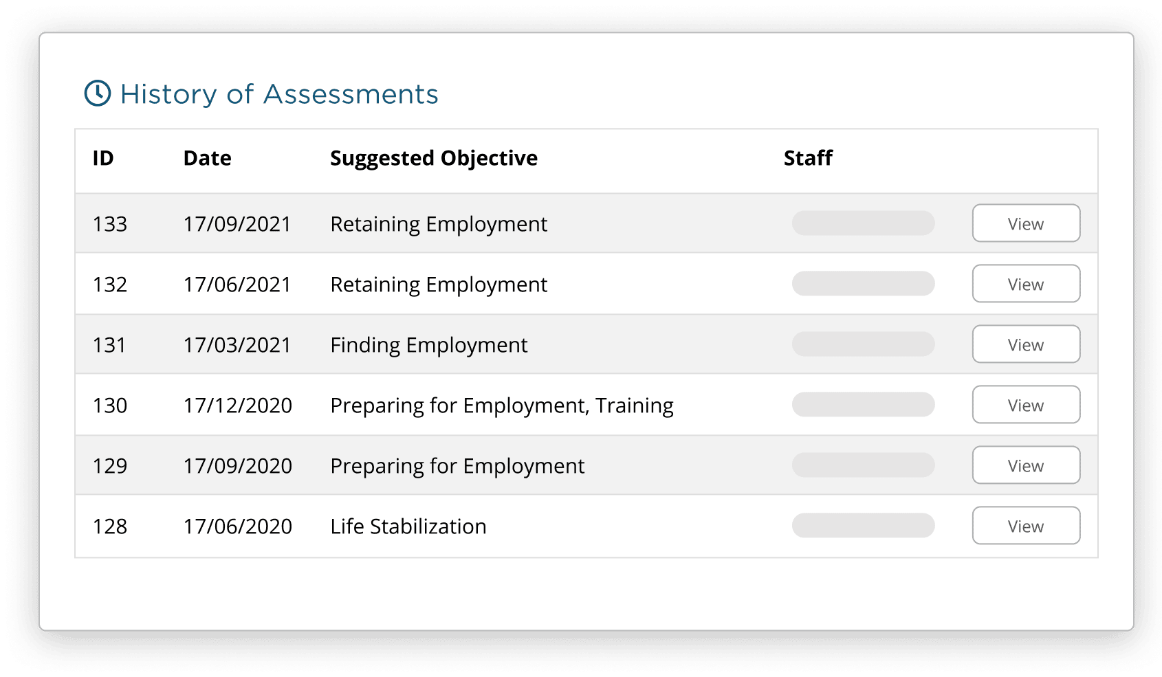 Assessment History Mockup