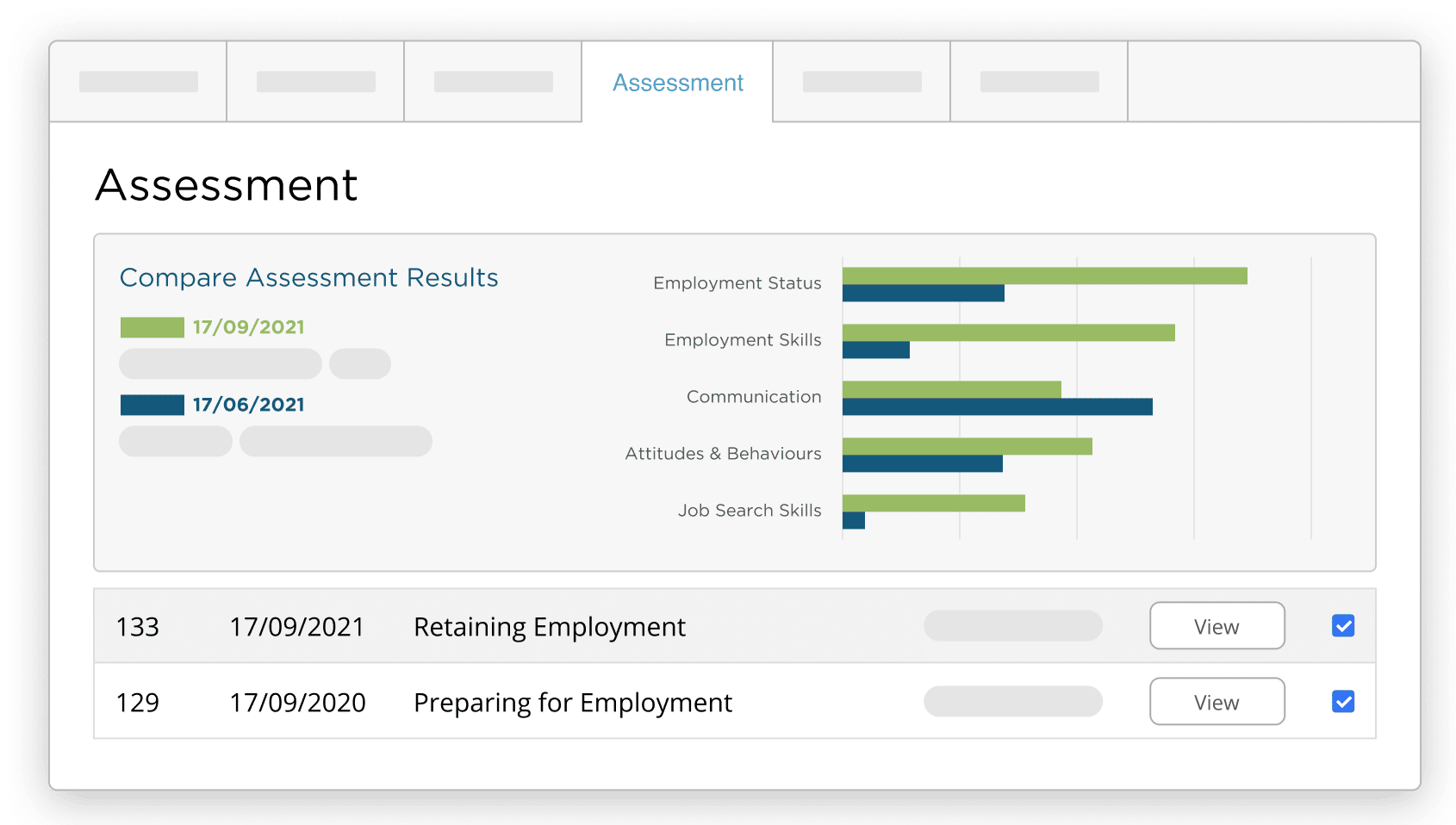 Assessment Results Comparison Mockup